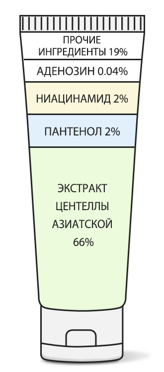 Retinal-300ppm-Cream_02_contents_2.1.png